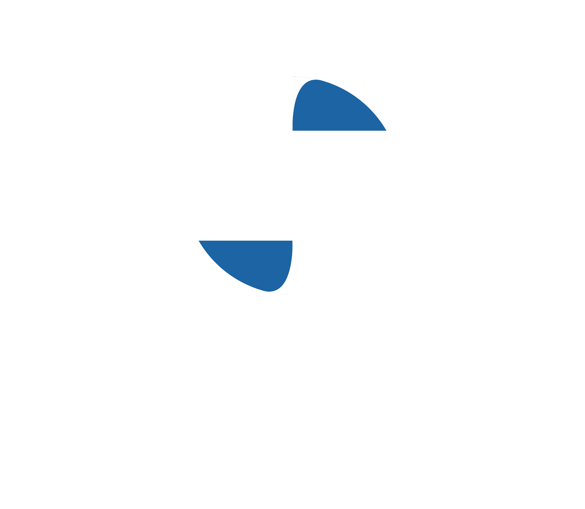 Shylo's Hauling and Storage Ltd.